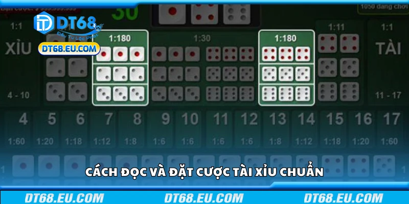 Huớng dẫn đọc và đặt cược tài xỉu chuẩn